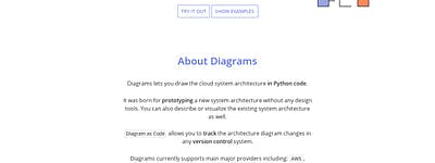 Diagrams · Diagram as Code